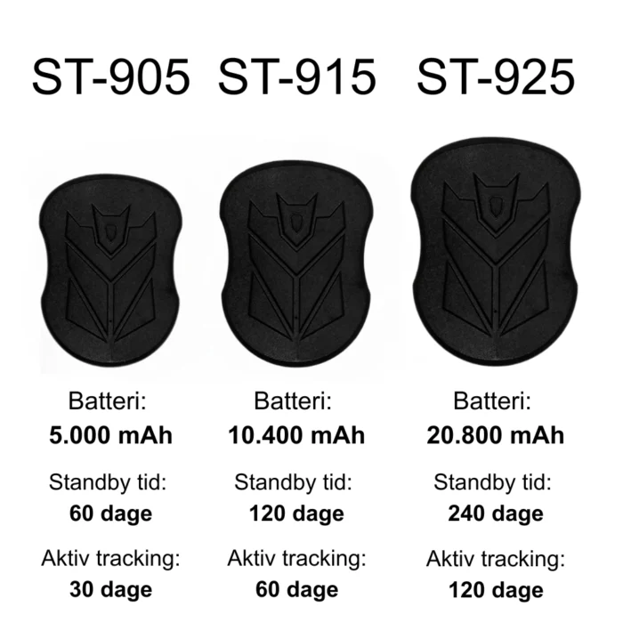 2G GPS tracker med magnet og stort batteri 5.000 mAh - Billede 11