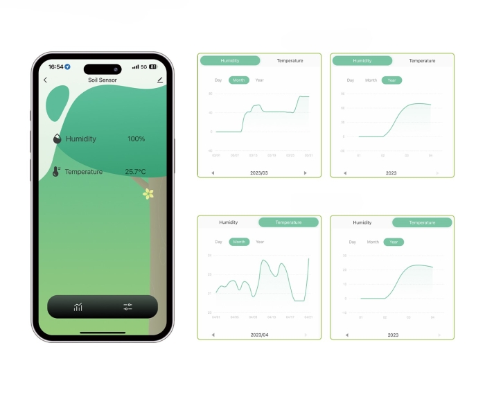 Fugtigheds og temperaturmåler med fuld temperatur og fugtigheds historik i SmartLife app