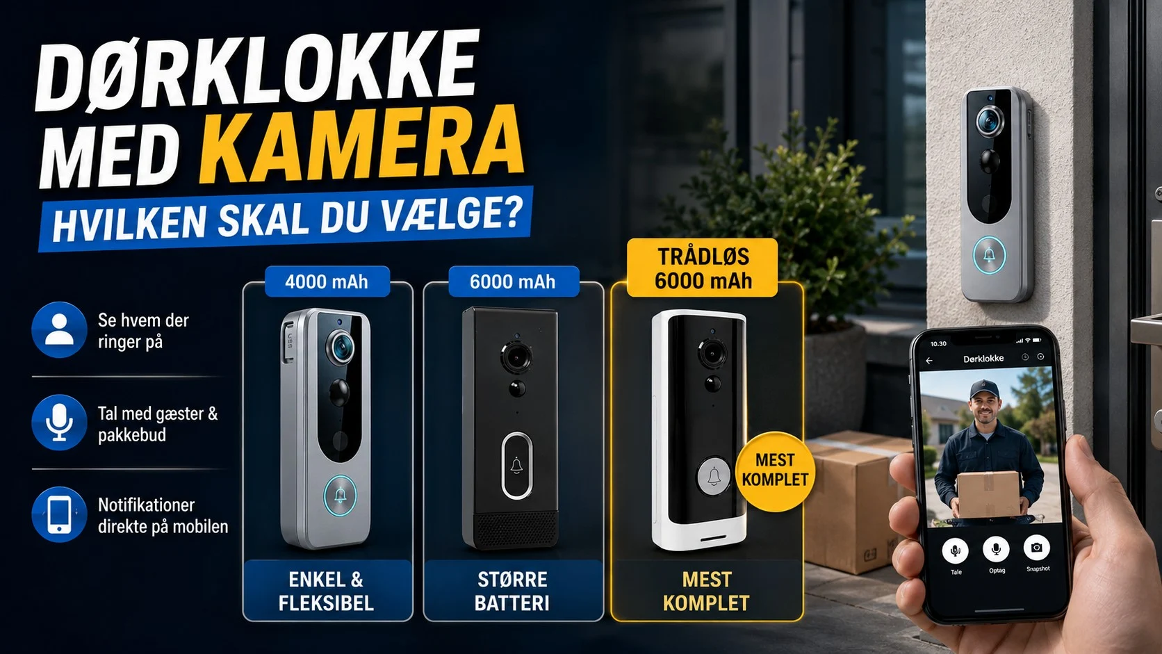 Dørklokke med kamera og batteri muligheder