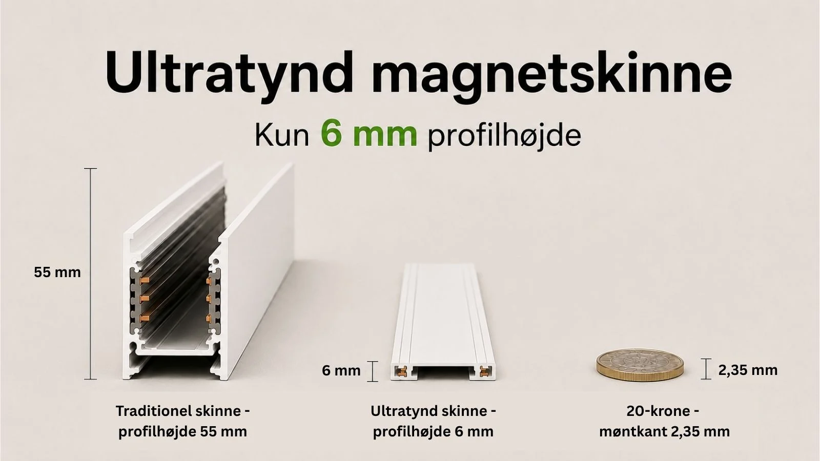 Ultratynd skinne vs traditionel Ultratynd skinne vs traditionel