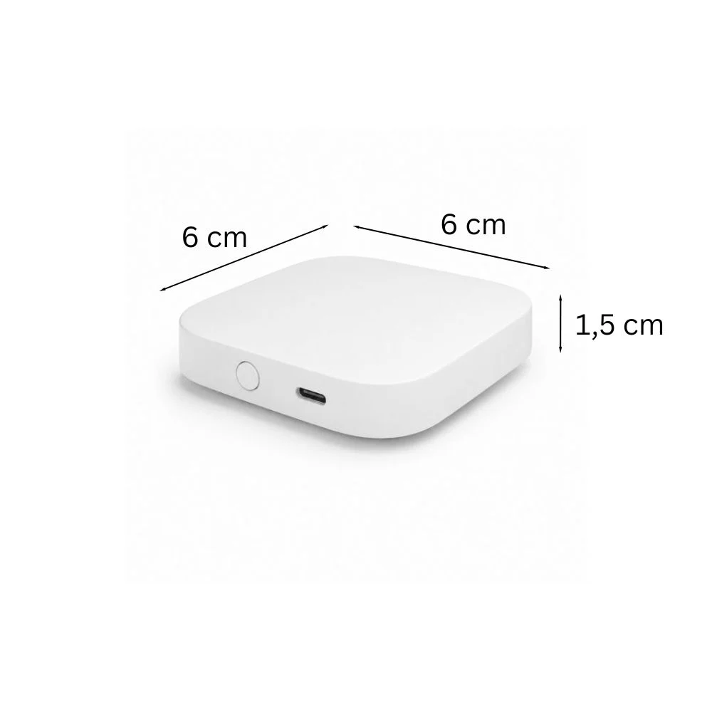 Zigbee gateway mål