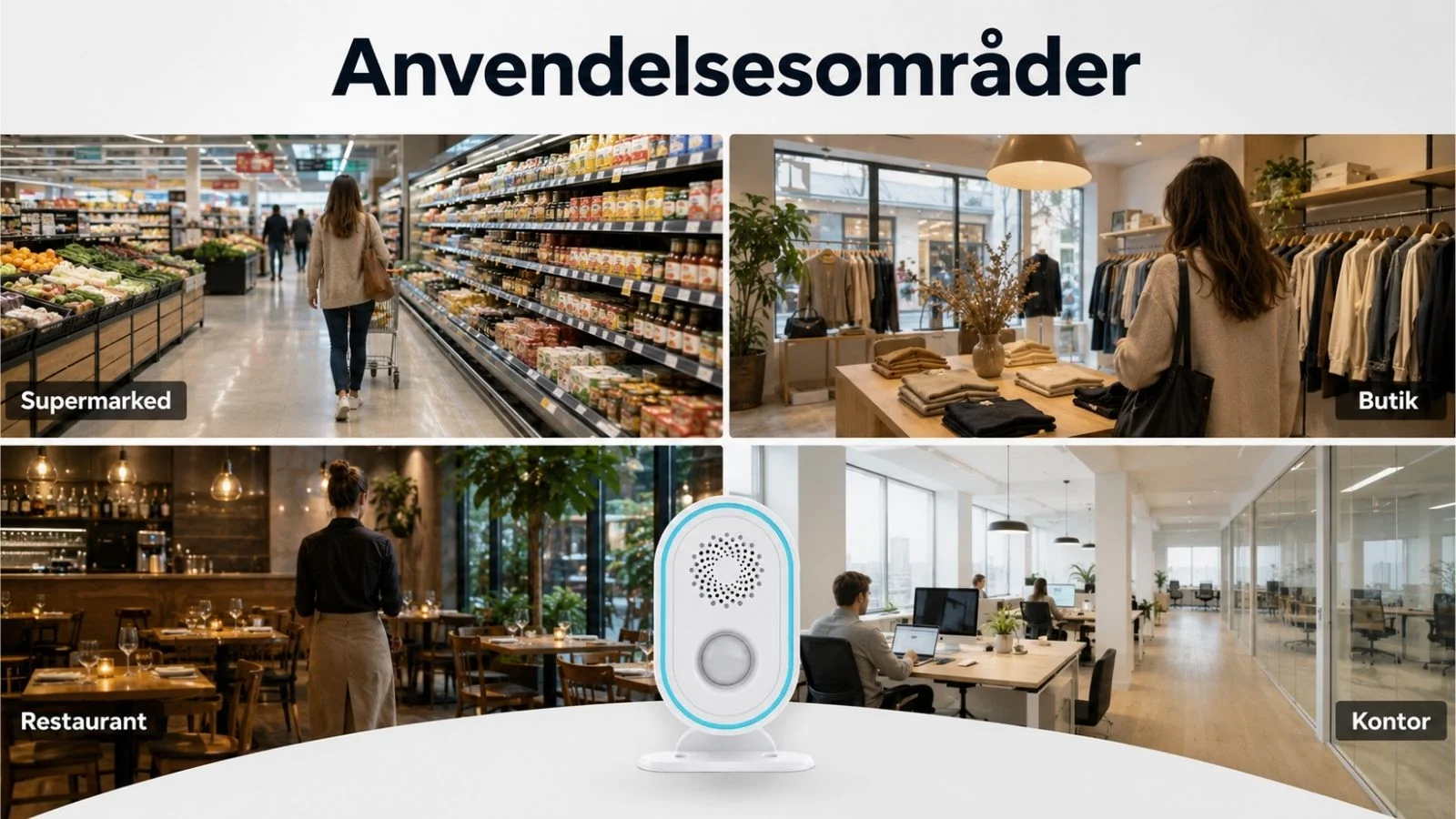 Anvendelsesområder WiFi bevægelsessensor med besøgstælling WiFi bevægelsessensor med besøgstælling