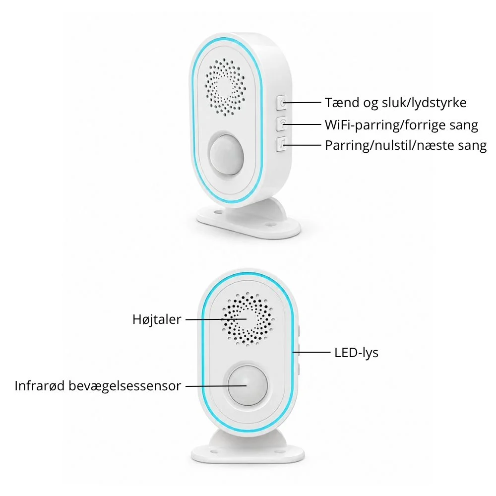 Bevægelsessensor funktioner Bevægelsessensor funktioner