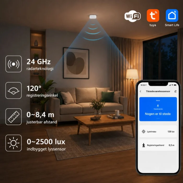 WiFi tilstedeværelsessensor funktionerne