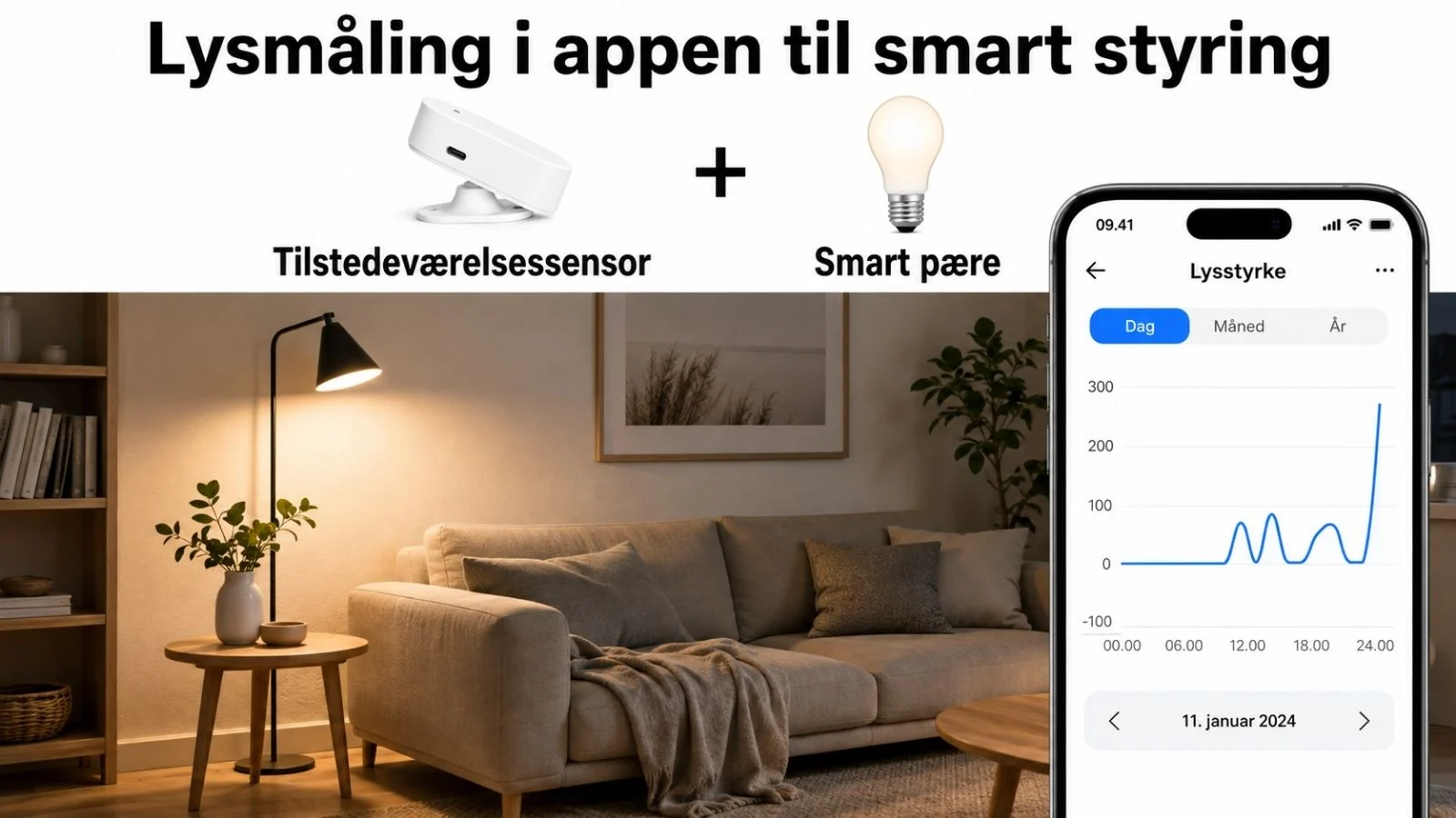 WiFi tilstedeværelsessensor lysmåling
