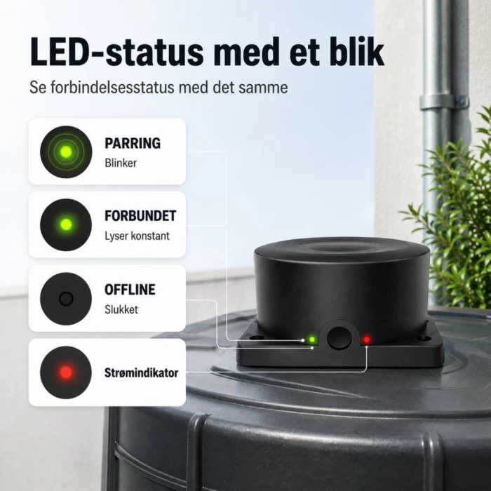 WiFi vandstandsmåler LED status