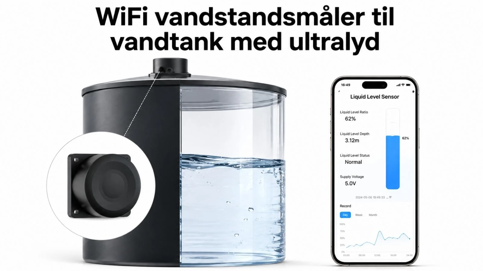 WiFi vandstandsmåler med vandtank WiFi vandstandsmåler med vandtank